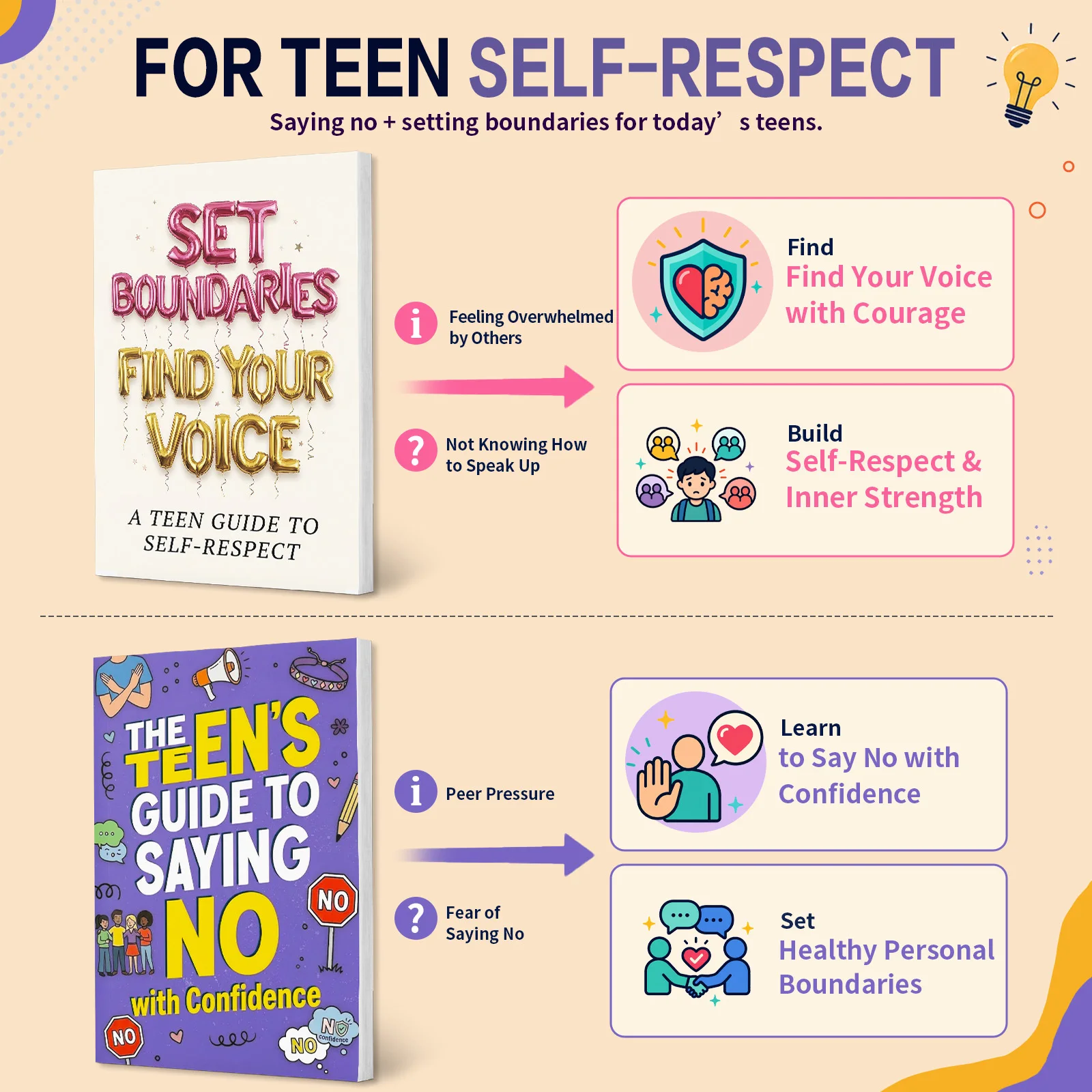 2-Book Teen Self-Respect and Saying No Confidence Book Set, Includes Set Boundaries Find Your Voice and The Teen’s Guide to view 4