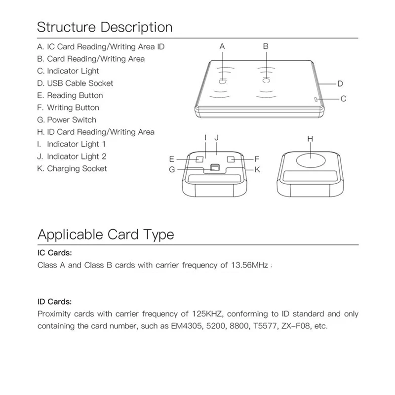 Duplicatore di cd JAKCOM replicatore di cd RFID per R5 Smart Ring Copy IC e carte d'identità