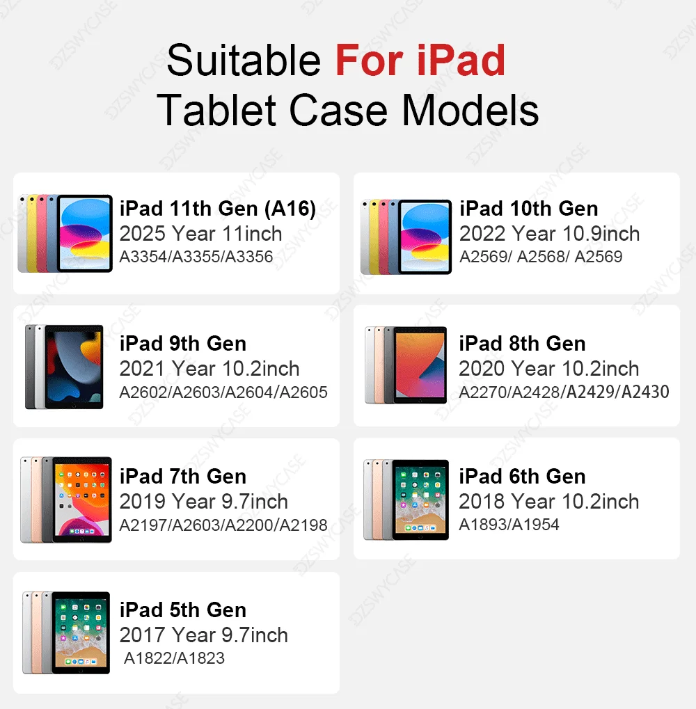 Silikonhülle für iPad 10. Generation 10.9 A16 11, Air 10.9 11 M2 M3 M4, 10.2 7./8./9. Generation 9.7 5./6. Generation, Pro 11 M4 M5 Schutzhülle – Detail 3