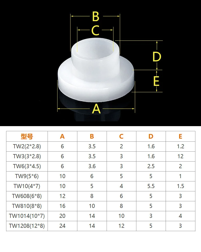 T podkładka M3 M4 M5 M6 M8 M10 M12 nylonowa uszczelka tranzystorowa z tworzywa sztucznego podkładka izolacyjna przekładka śrubowa zabezpieczająca