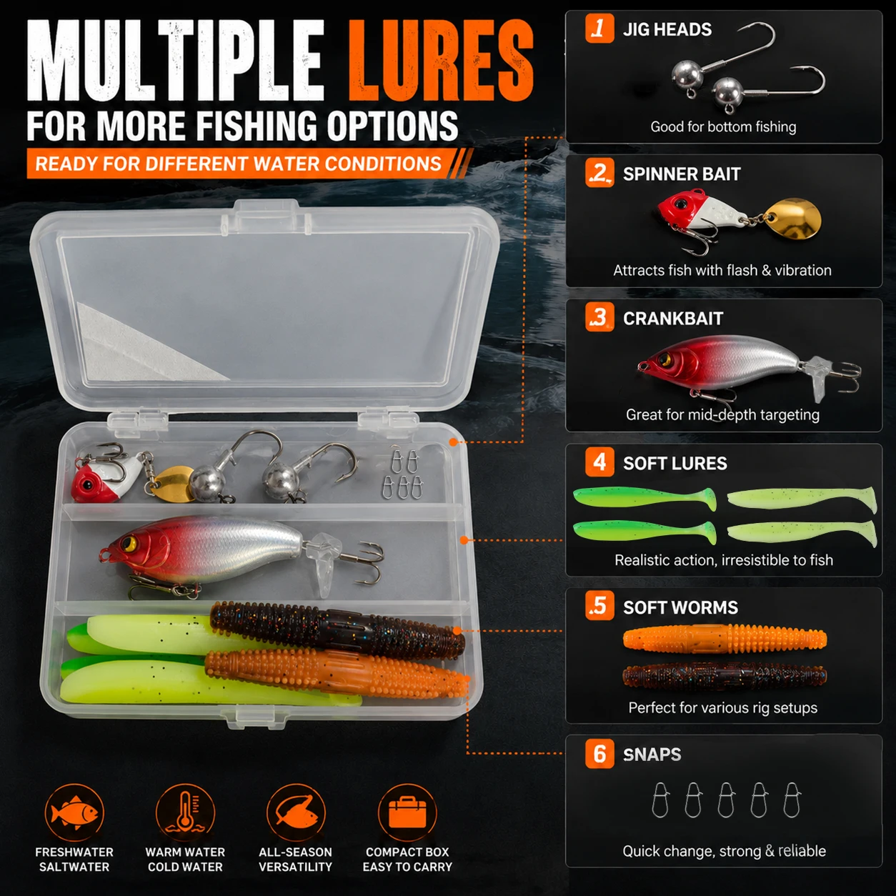 ROLLFISH Teleskop-Bass-Angelrute mit Rolle, Geschenkbox-Set, Schnur, Köder, Schere, M-Power, Reise-Angelrute, Geschenke für Männer, Väter, Ehemänner – Detail 6