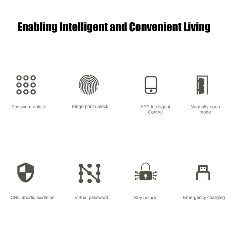5-в-1 TUYA умный дверной замок дверной замок с отпечатком пальца с клавиатурой + Bluetooth + IC-карта для дома, квартиры, отеля, офиса