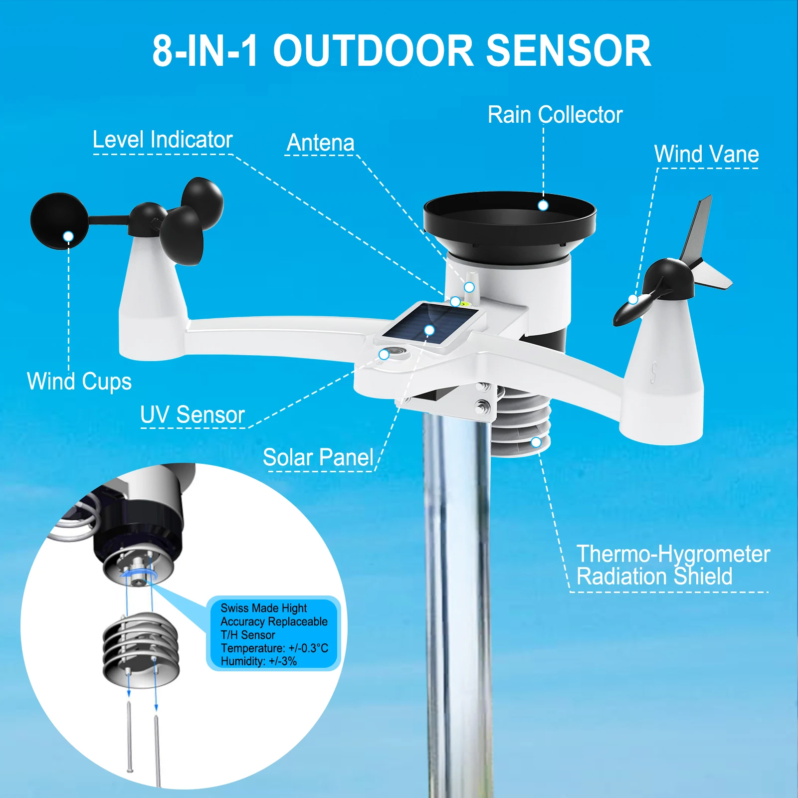 8-in-1 WiFi Wireless Weather Station with Solar Power Mobile App Indoor/Outdoor Weather Monitor Forecast Rain/Wind/UV Sensor
