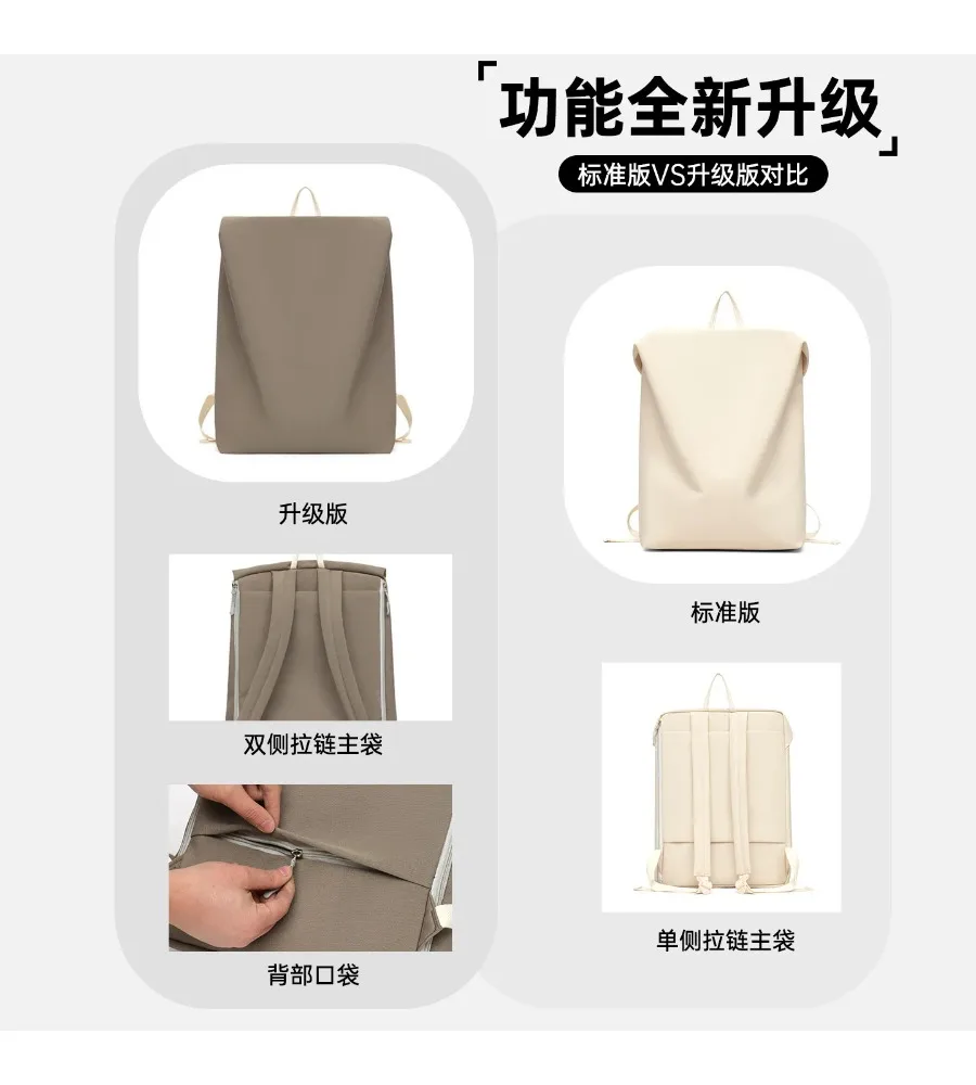 

Minimalist Water-Resistant Backpack Lightweight For Women Daily Use And College Students