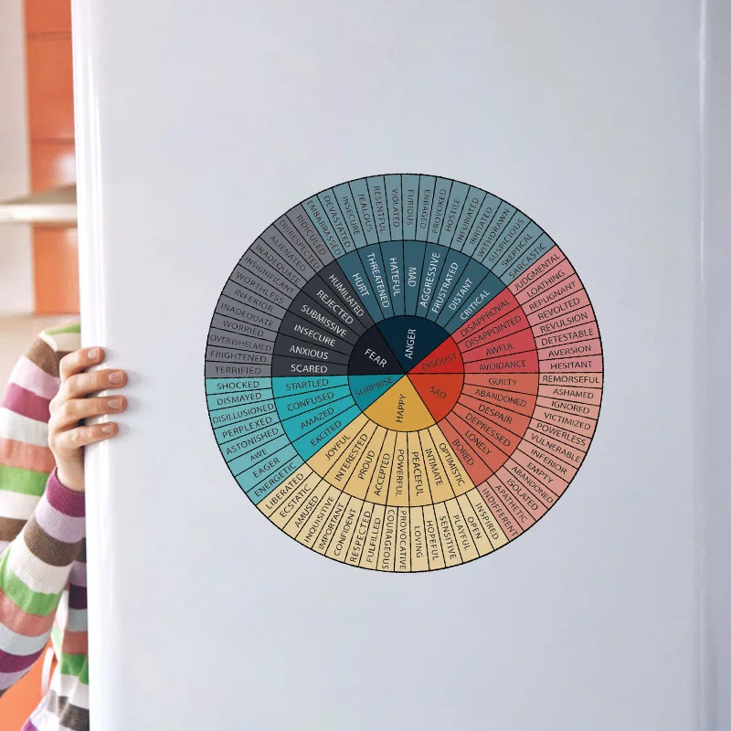 

Emotional Wheel Wall Sticker - Mental Health Education Decal for Kindergarten & Classroom, Self-Adhesive Round Feelings Chart De