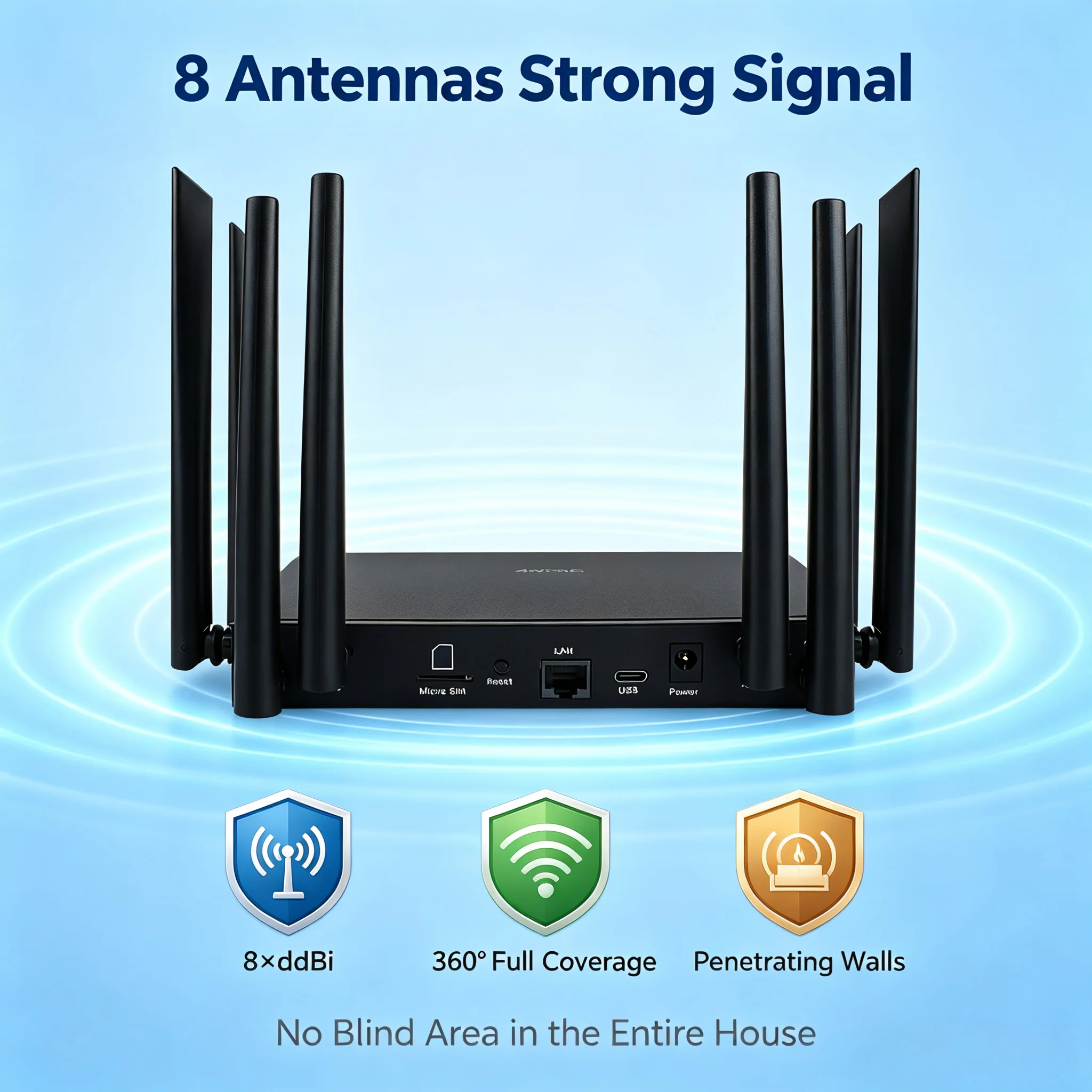 Odm 4G Lte Wifi6 Router Cat4 Modem Wireless Office 1 Lan Usb Network Connection With Sim Card Factory Targeted for Home Use