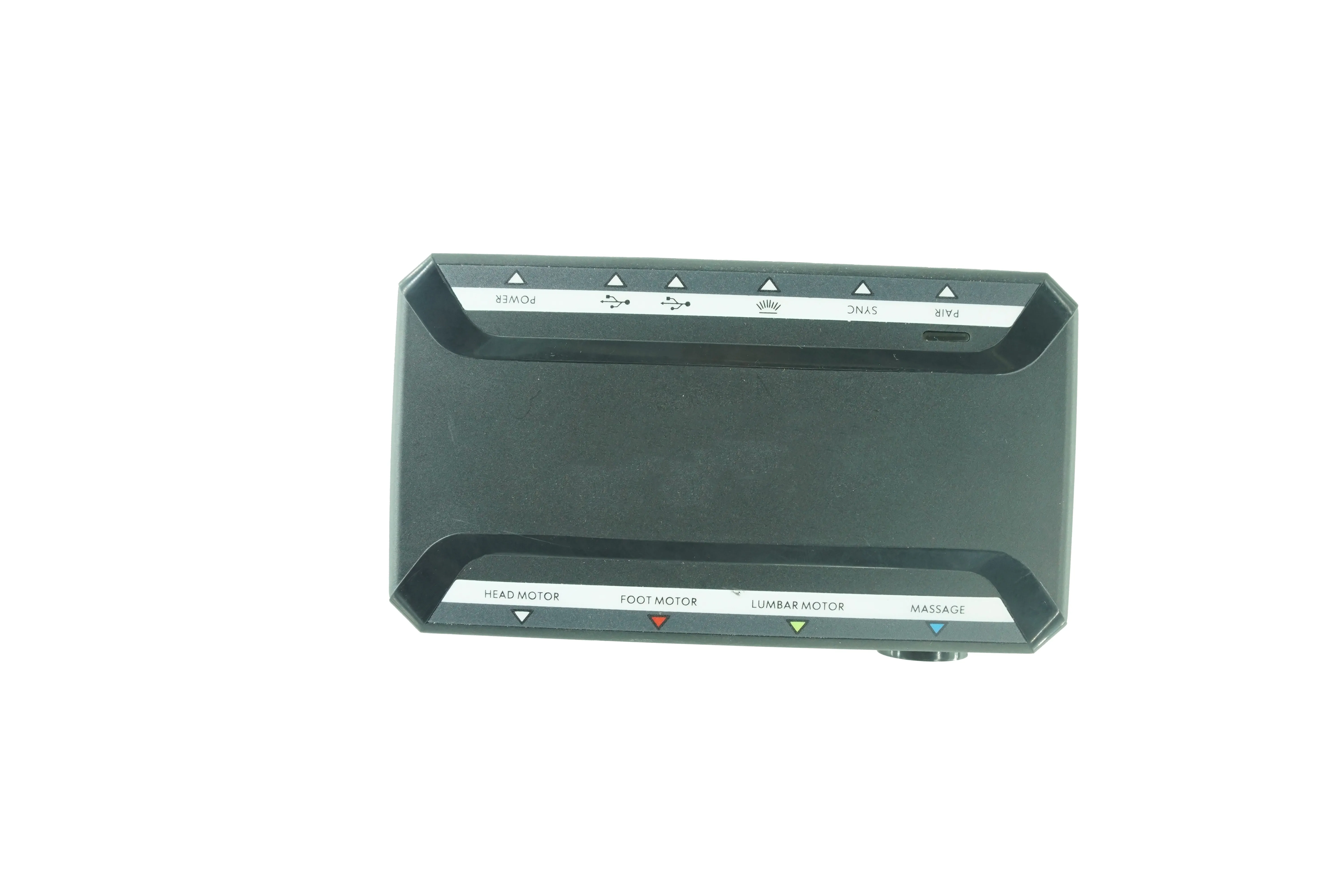 Remote Control Box …