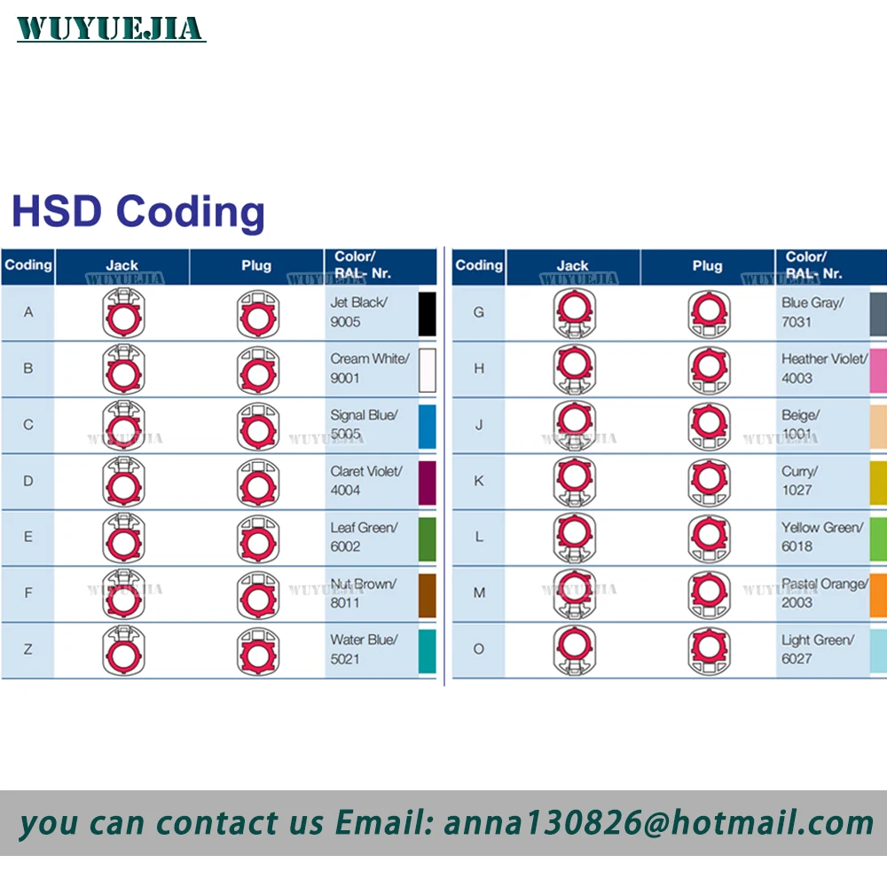 Imagem -04 - High Velocidade Data Transmission Harness Wire Violet Hsd Código d Fêmea para d Conector Jack Fêmea Pin Cabo Lvds Mais Pin