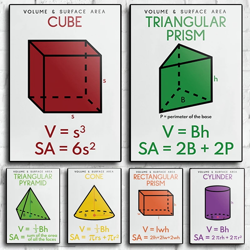 Volume and Surface Area Formulas Posters Math Geometry Canvas Painting Wall Art Educational Classroom Child Bedroom Home Decor