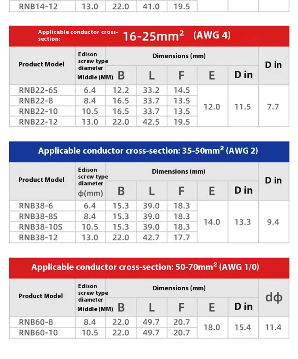 RNB1.25/2/3.5/5.5-4/6/8 Nicht isolierte Crimp-Klemme, verdickter, violett verzinnter Kupfer-Ringkabelverbinder – Detail 8