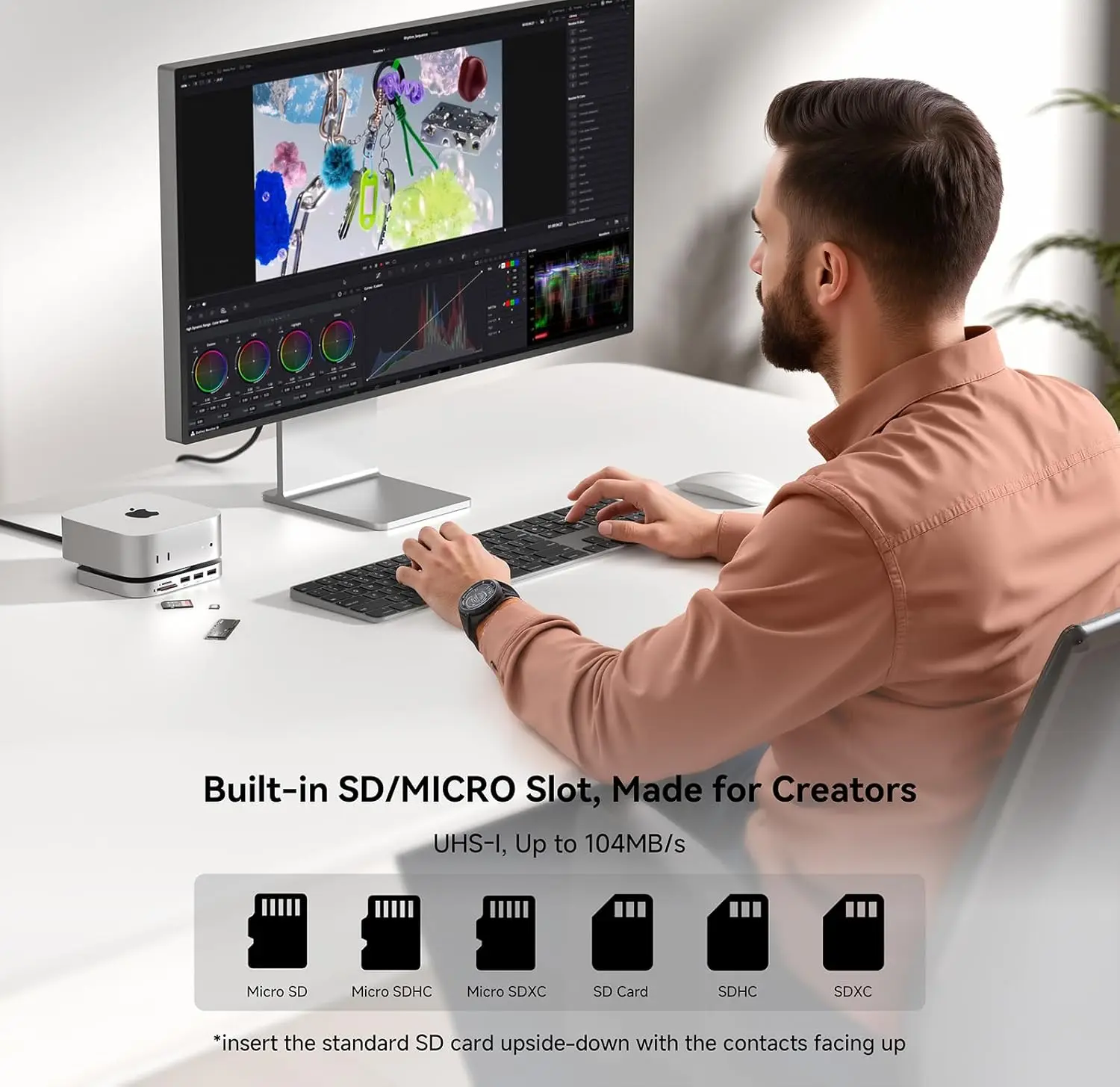 Minisopuru iExpandMate MINI4MAX Mac mini M4 HUB مع 4K HDMI / 4K DP محطة إرساء ثلاثية العرض لجهاز Mac mini M4/M4 Pro 2024