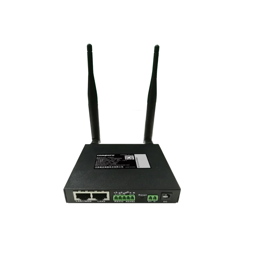 Industrial Iot Wire…