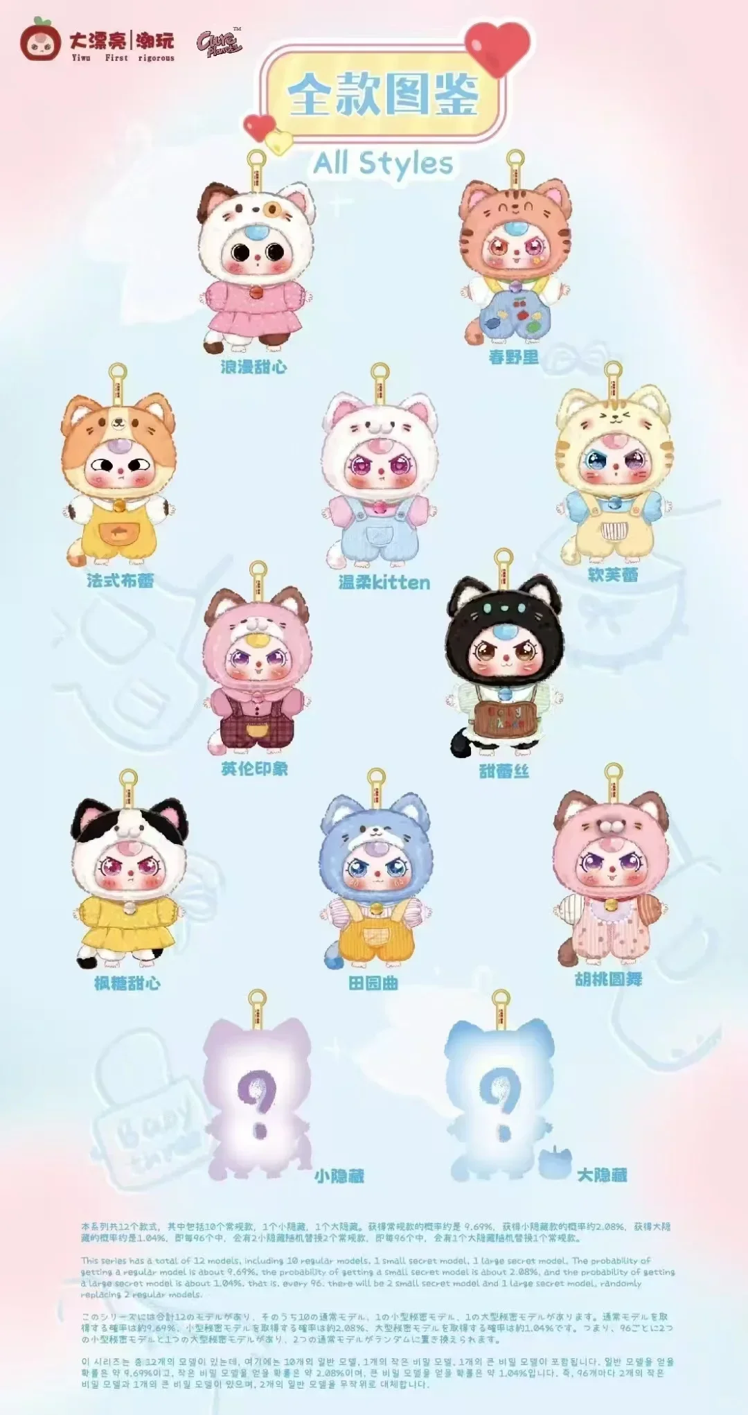 Babythree New Release Kitten Kleiderschrank Plüsch Vinyl Blind Box Sammlerstück – 6 Stück/Set trendige Geburtstagsgeschenkpuppe