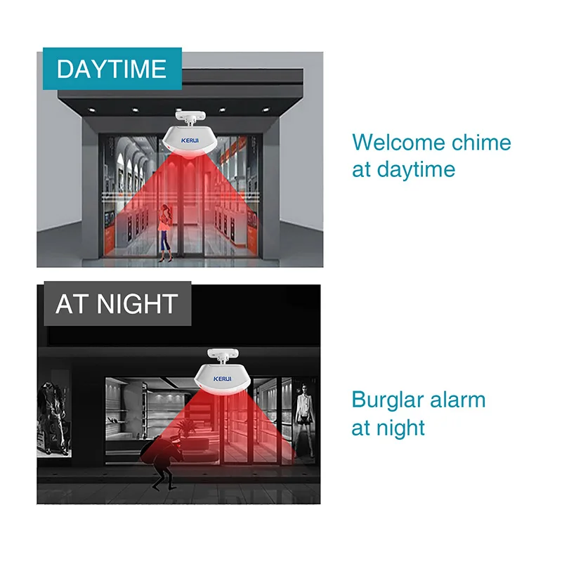 KERUI P817 Drahtloser Infrarot-Detektor, Vorhangsensor, PIR-Detektor, Einbruchmeldeanlage, Detektor, passend für alle KERUI-Alarms