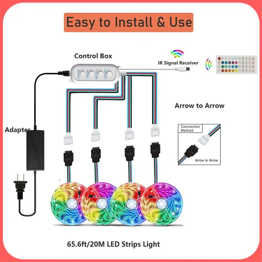 

A76I-EU Plug 10M LED Strip, Smart APP Music Sync Color Changing LED Fairy Lights Strips With Control Boxes & Remote Control
