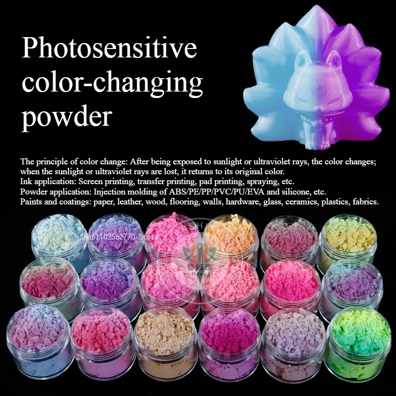 Işığa Duyarlı Renk Değiştiren - Color Changing Outdoor incelemesi ve fiyatı