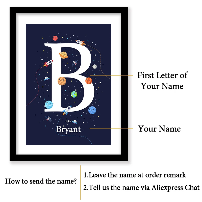 Custom Name Poster Personalized Custom Print Cartoon Space Children Room Decoration Picture for Boy Room Decor Solar System Art