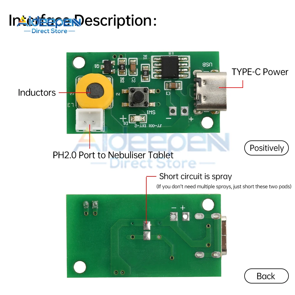 Módulo humidificador en aerosol ajustable de 3 velocidades, tablero de Control de atomización, nebulizador ultrasónico DIY, interfaz de TYPE-C DC 5V 1,5-2W