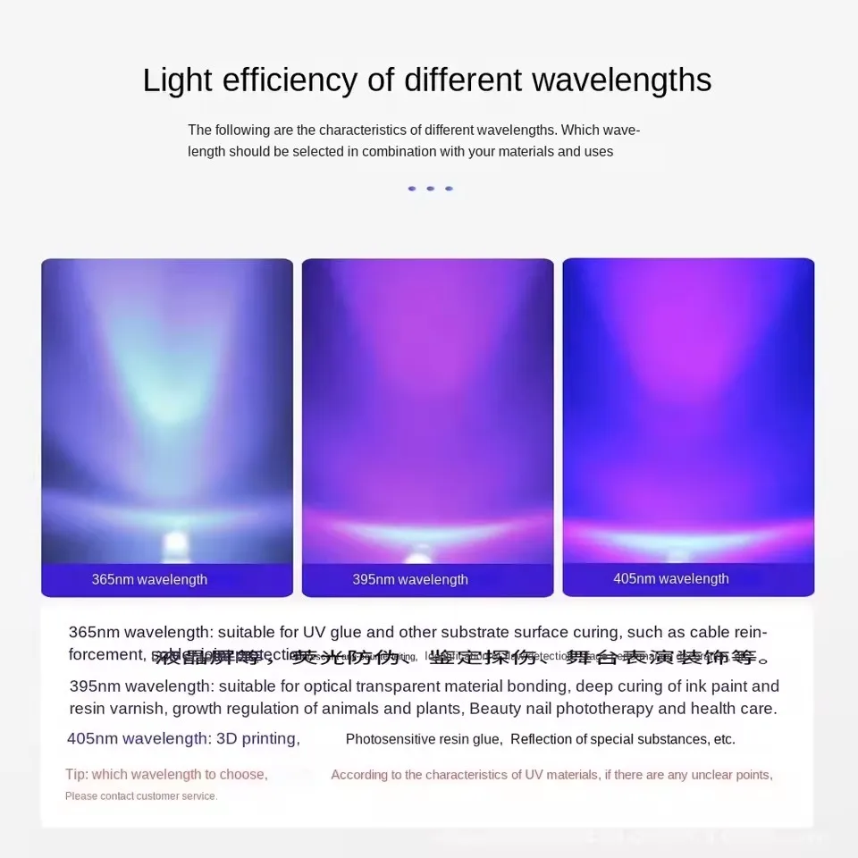 36nm 39nm 40nm تبريد الهواء الأشعة فوق البنفسجية علاج مصباح المحمولة عالية الكثافة LED الأضواء ل الراتنج لاصق الحبر الأخضر النفط الراتنج علاج
