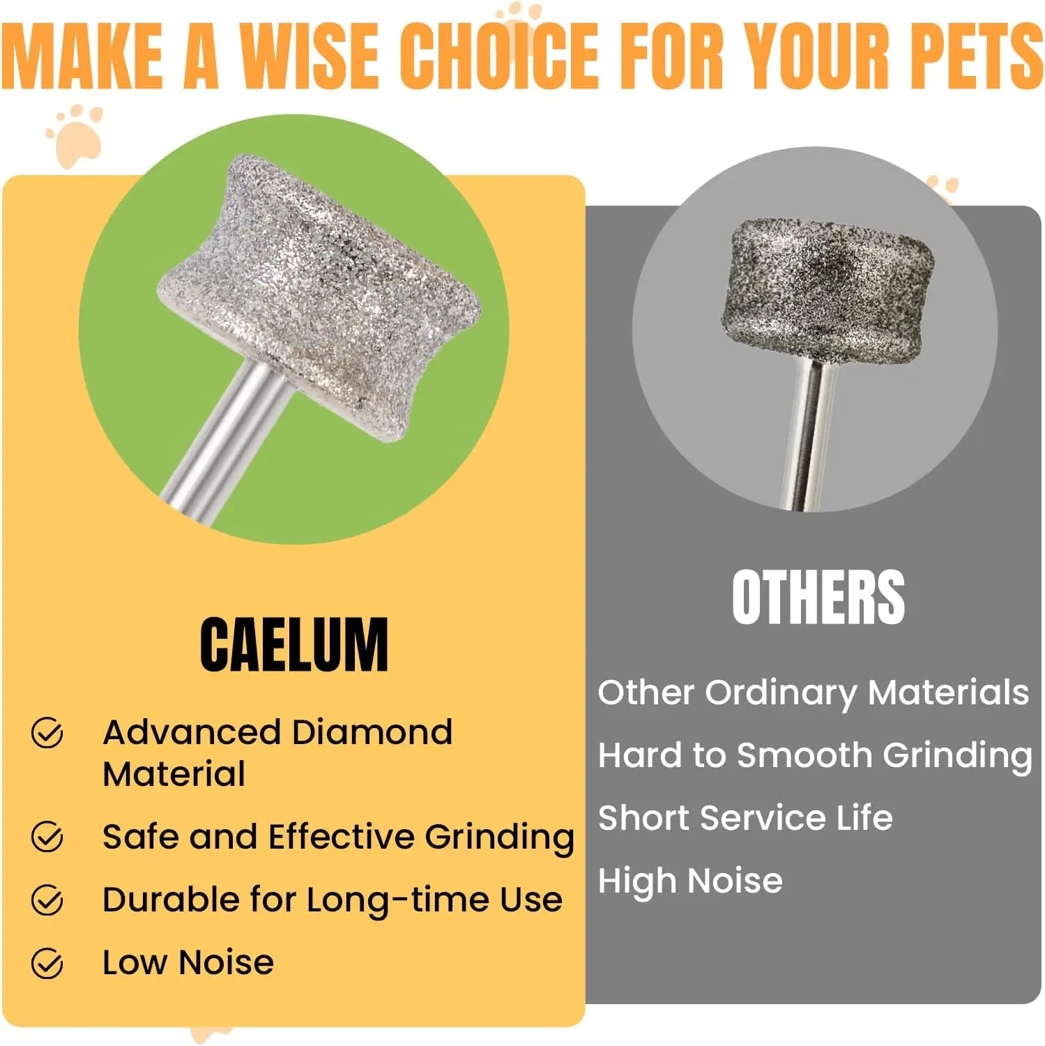 Diamond-Coated Rotary Nail Grinder Bit Low Noise 80 Grit Nail Trimmer Gentle Precise Control For Dremel Dogs Pet Nail Care Tool view 2