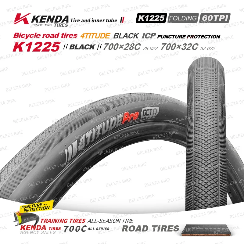 2PCS KENDA K1225 Rennrad Reifen 700x28C 700x32C Rennrad Drahtreifen Faltbare Kies Reifen – Detail 3