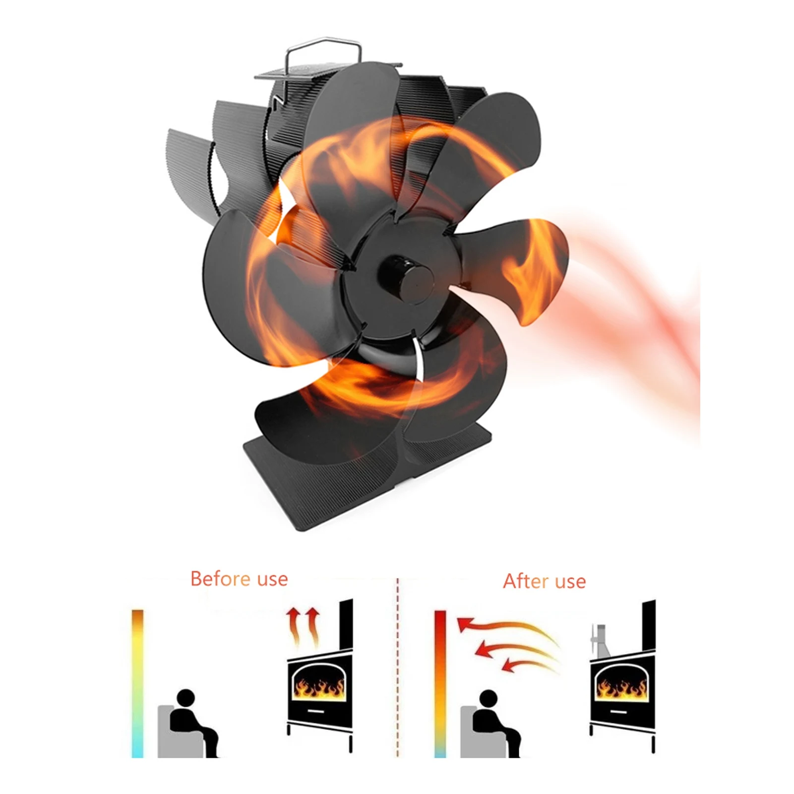 ストーブファン静音 6 ブレード熱駆動アルミニウム熱電ファン高速暖かい循環過熱木材用