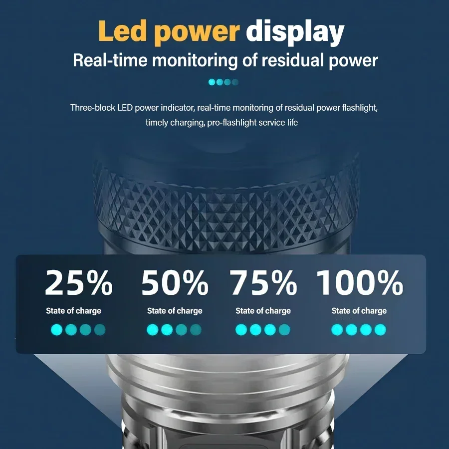 مصباح LED فائق القوة ، شعلة تكتيكية ، مصباح مقاوم للماء ، فانوس فائق السطوع ، بطارية مدمجة ، USB قابلة لإعادة الشحن ، تكبير ، مصباح يدوي 4