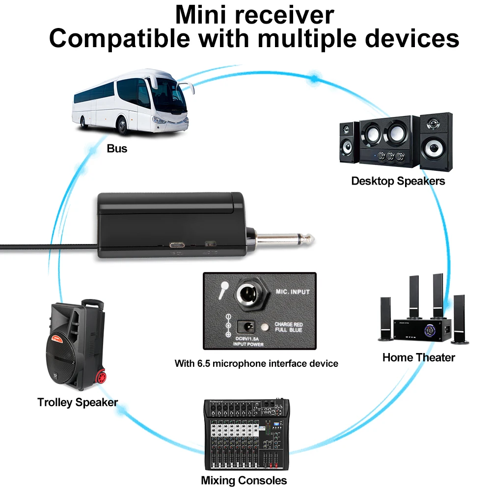 Professional Handheld Wireless Dynamic Mic Stage Performance UHF Wireless Karaoke Microphone For Church Broadcasting