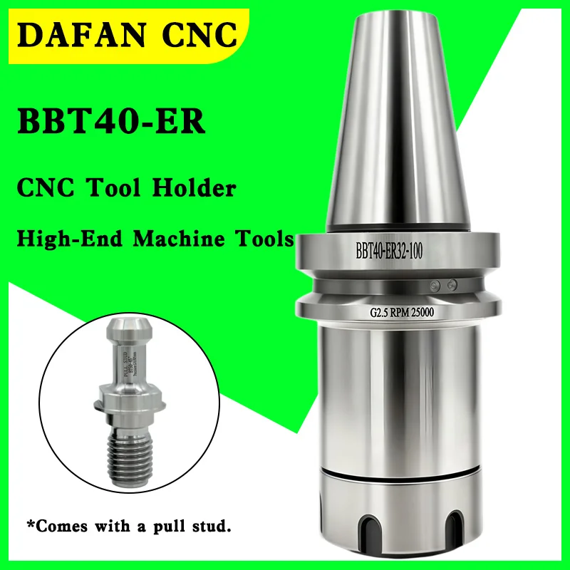 High Precision BBT3…