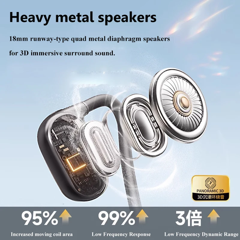 Проводные наушники с открытым ухом, разъем 3,5 мм/IOS/Type-c, Hi-Fi звуковые наушники с HD-вызовом, микрофоном, воздушной проводимостью для игр, домашнего офиса