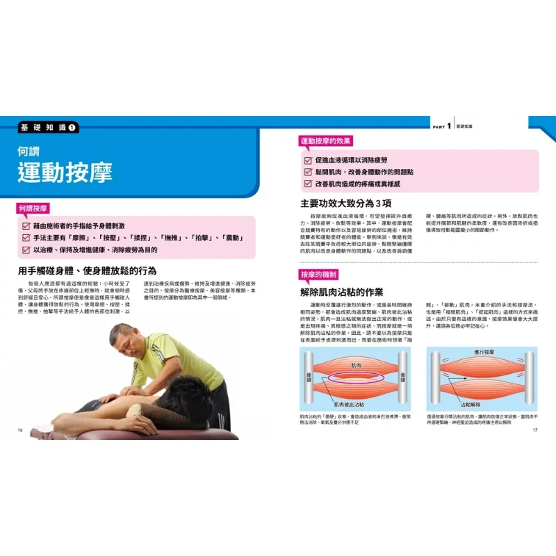 Illustrated Guide To Sports Massage Sports Therapists Teach You To Relax 25 Body Parts With 3 Major Hand Techniques  Relieve 13