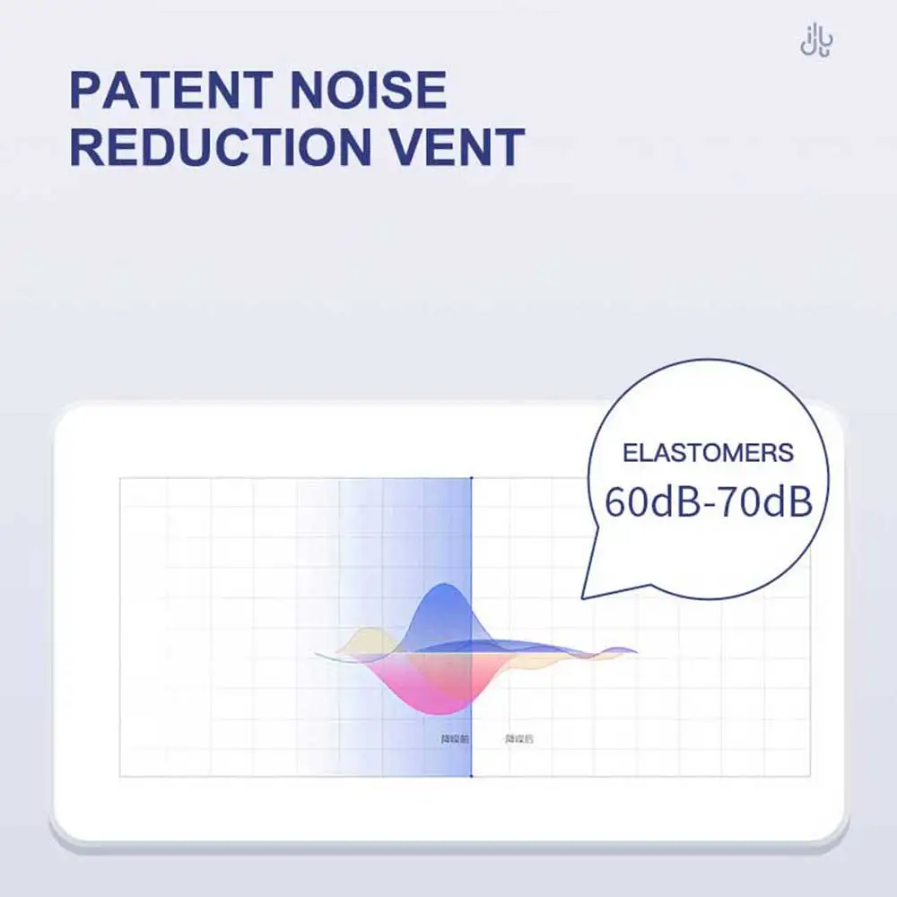 Händetrockner Vollautomatischer Induktions-Händetrockner Toilette Secador Maos Eletrico