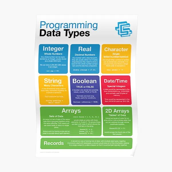 Data Literacy Framework: The Ultimate Guide to Understanding, Choosing, and Using the Right Tools for Success