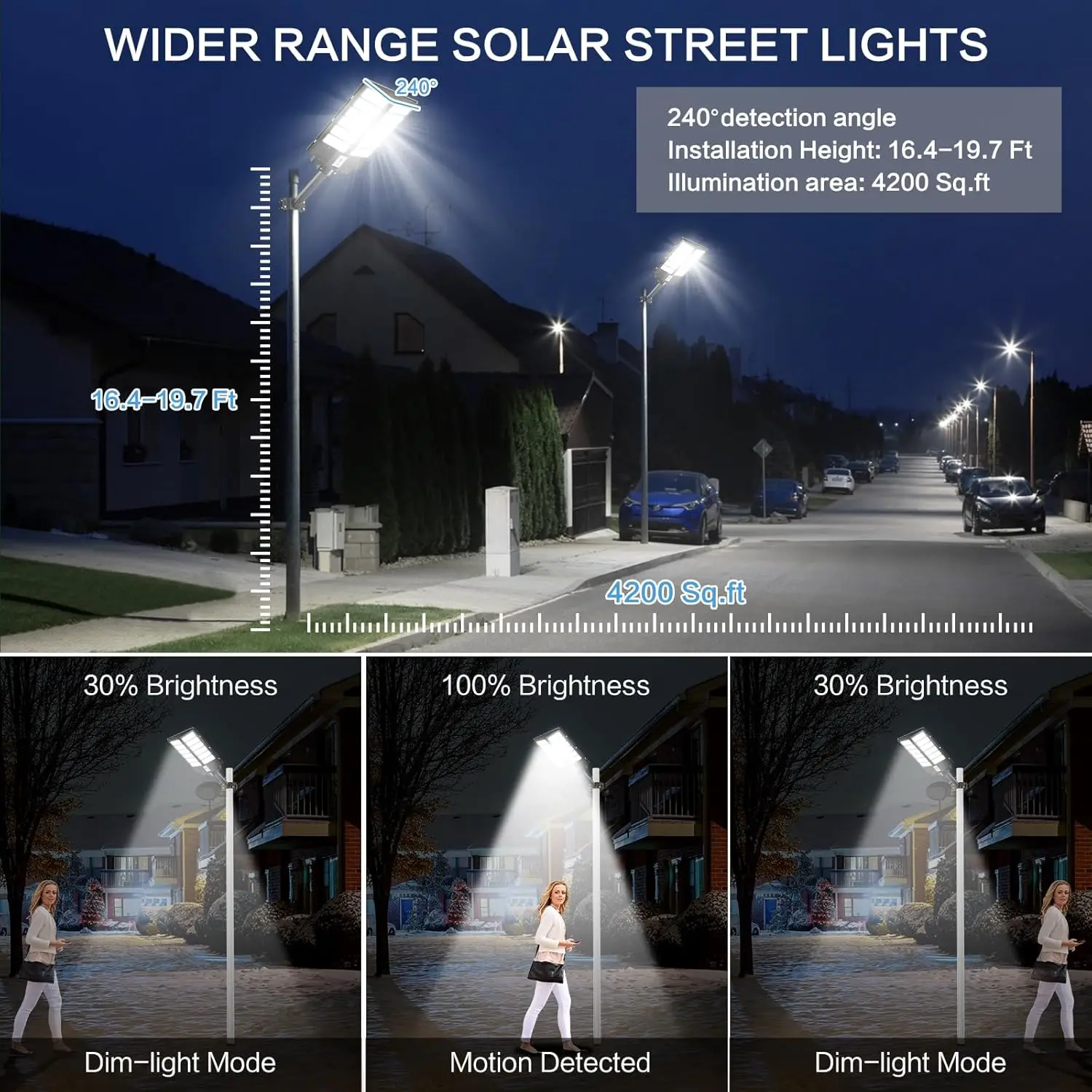 Deepn Solar Street Light, Dusk to Dawn LED Flood Lights Outdoor Motion Sensor, Grade Solar Outdoor Lights with Remote Control