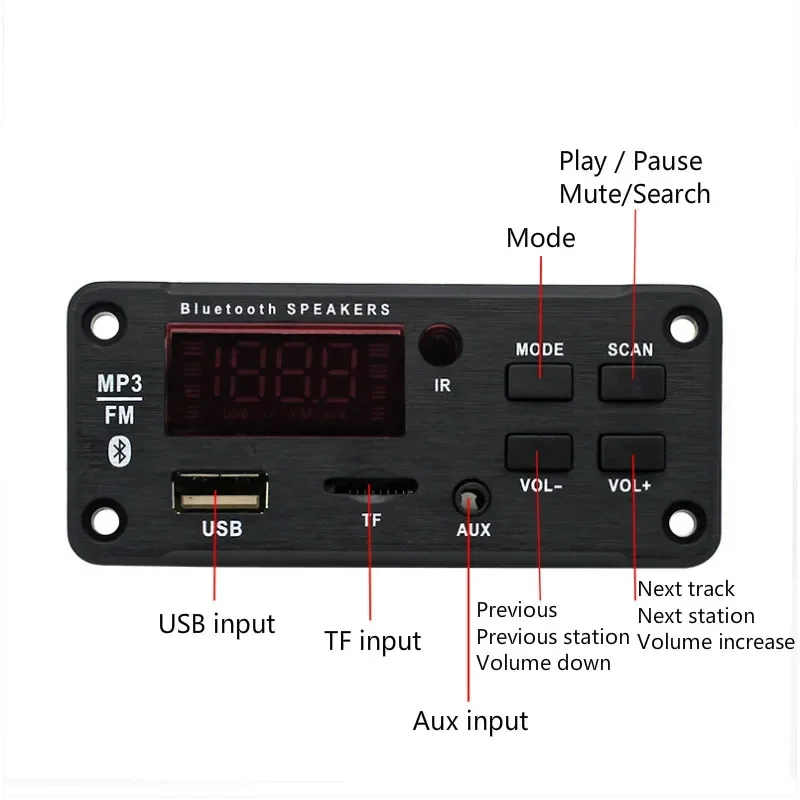 SOTAMIA Bluetooth Decoder DAC Amplifier 2x25W Stereo Power Amplifier With Call Recording MP3 Decoder Player USB TF FM Decoding