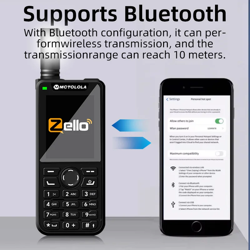 MOTOLOLA New 4G POC Walkie Talkie with Android 9.0 2.4-inch Display Screen Zello  Telephone Function Wi-Fi  2+16GB 5000KM Global