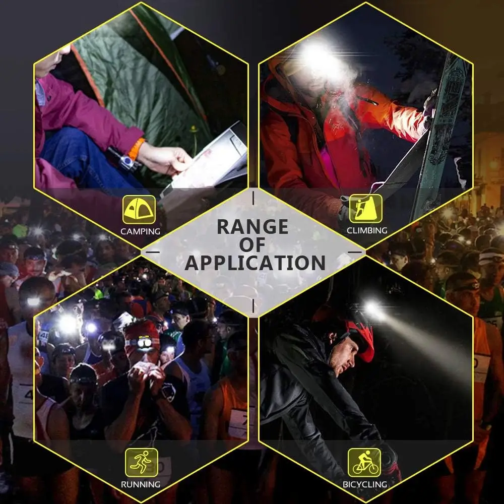Rechargeable Headlamp 6 Mode Dimming Camping Headlight Portable Sensor Head Torch Outdoor Emergency Work Lamp For Fishing Hiking