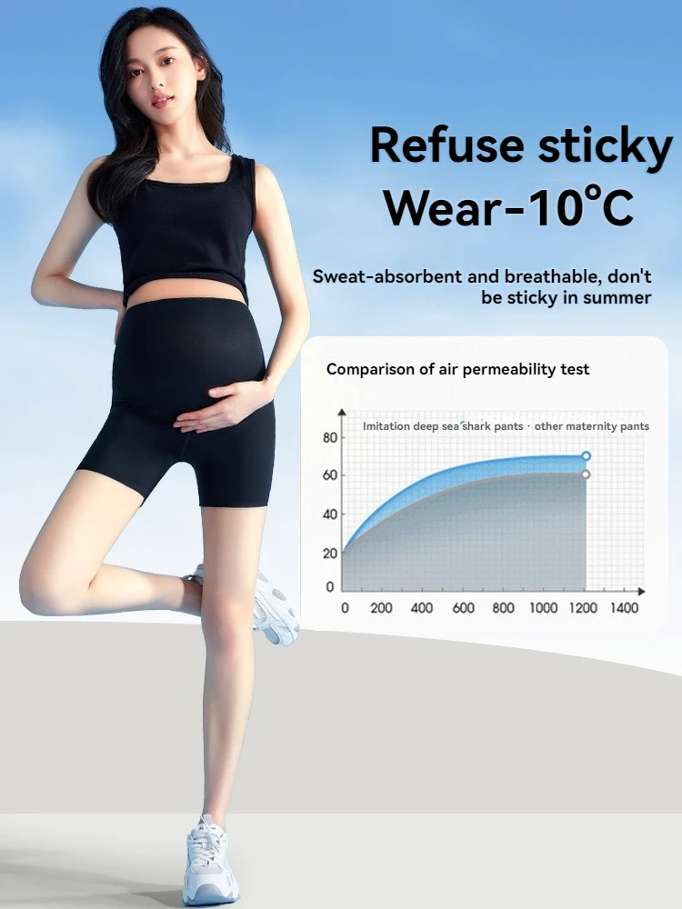 Summer Maternity Safe Pants Wearable Seamless Yoga Pants Anti-exposure Three-quarter Base Shark Pants For Women