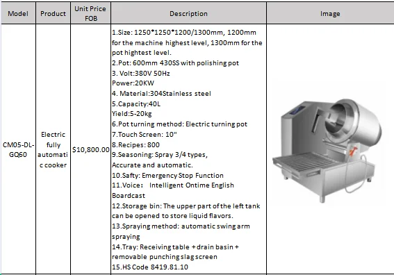 Chefmax-Commercial Intelligent Stir Fry Machine, Máquina Automática de Cozinhar Alimentos Chips Pão, 30000W