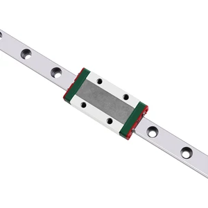 9 Main Sales Linear Guide - №7