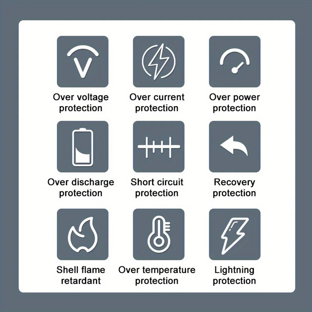 C타입 케이블이 있는 3 채널 배터리 충전기 충전 스테이션, 고속 충전 충전기, Go Pro Hero 12 11 10/9 카메라 액세서리