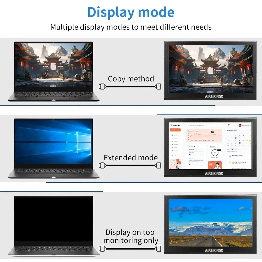 13.3inch HD 1366X768 Portable Monitor Ultrathin IPS Screen USB C HDMI Second Screen for Laptop Mac PC Xbox Switch PS