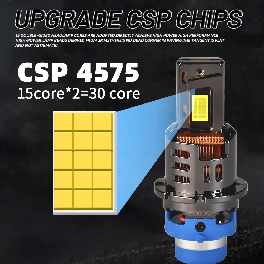 Infitary D2S D2R D4S D4R LED Headlight Car Bulb CANBUS Lamp HID Xenon Replacement Headlamp Plug Play Auto Lighting System