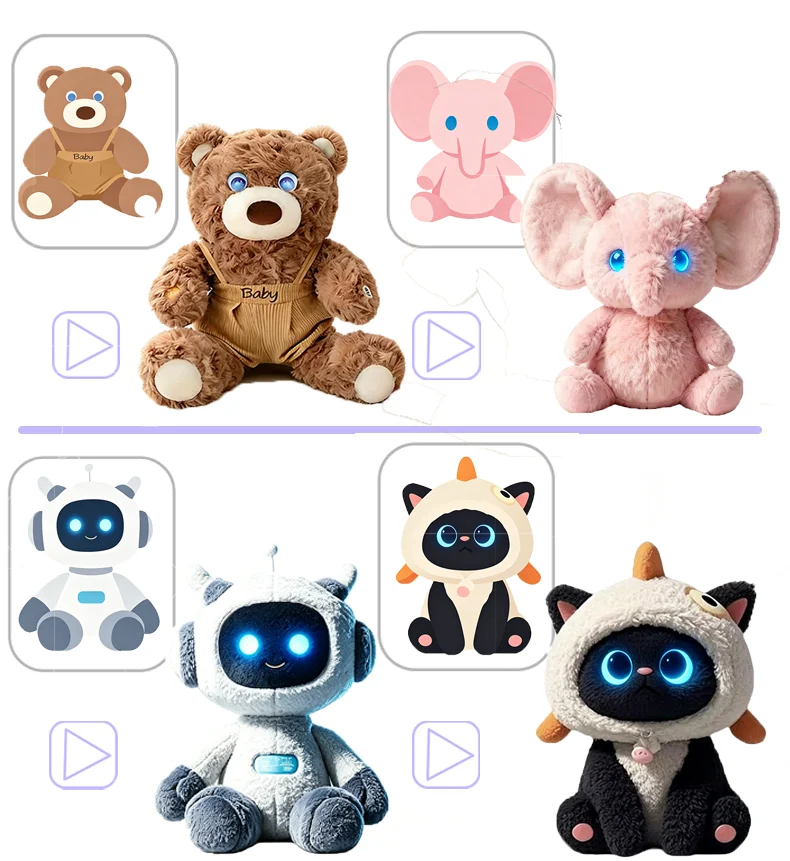 Картина 7: Интерактивная игрушка-робот ChatGPT AI Plush Pet с наполнителем из ПП-хлопка, распознаванием жестов и лиц