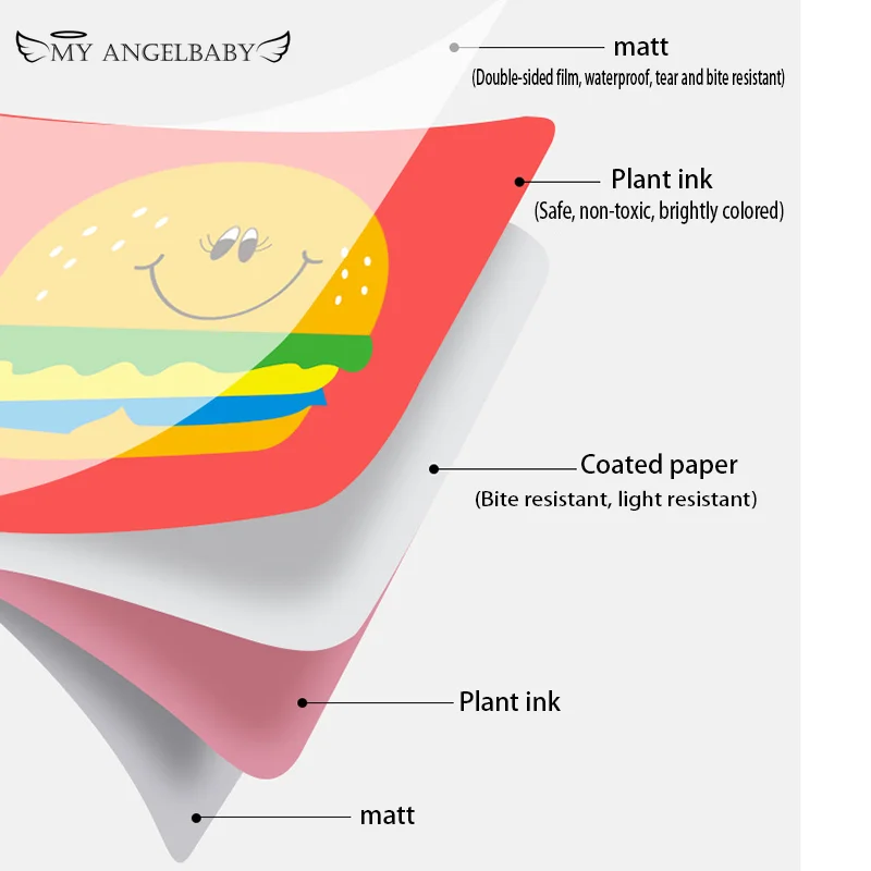 Montessori Baby Visual Stimulation Card Toy Black White Flash Cards High Contrast Visual Stimulation Learning Toys for Children