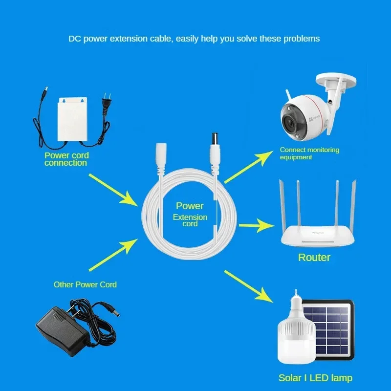 DC 12V Power Adapter Extension Cable 3M/5M/10M/15M/20M/30M DC Male Female Connector Power Extend Cord for CCTV Security Camera