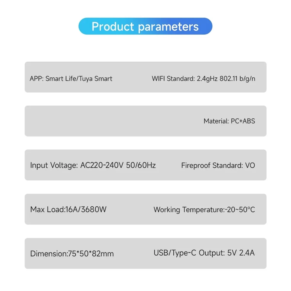 RISEN 16A Tuya Smart Plug Presa con porte USB veloci PD Monitor di alimentazione Temporizzazione e conto alla rovescia Smart Home tramite Alexa Home EU PLUG