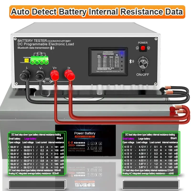 Battery Tester 200V 40A DLB-1200W Multifunction Direct Current Electronic Load Discharger Support PC Online Software Control