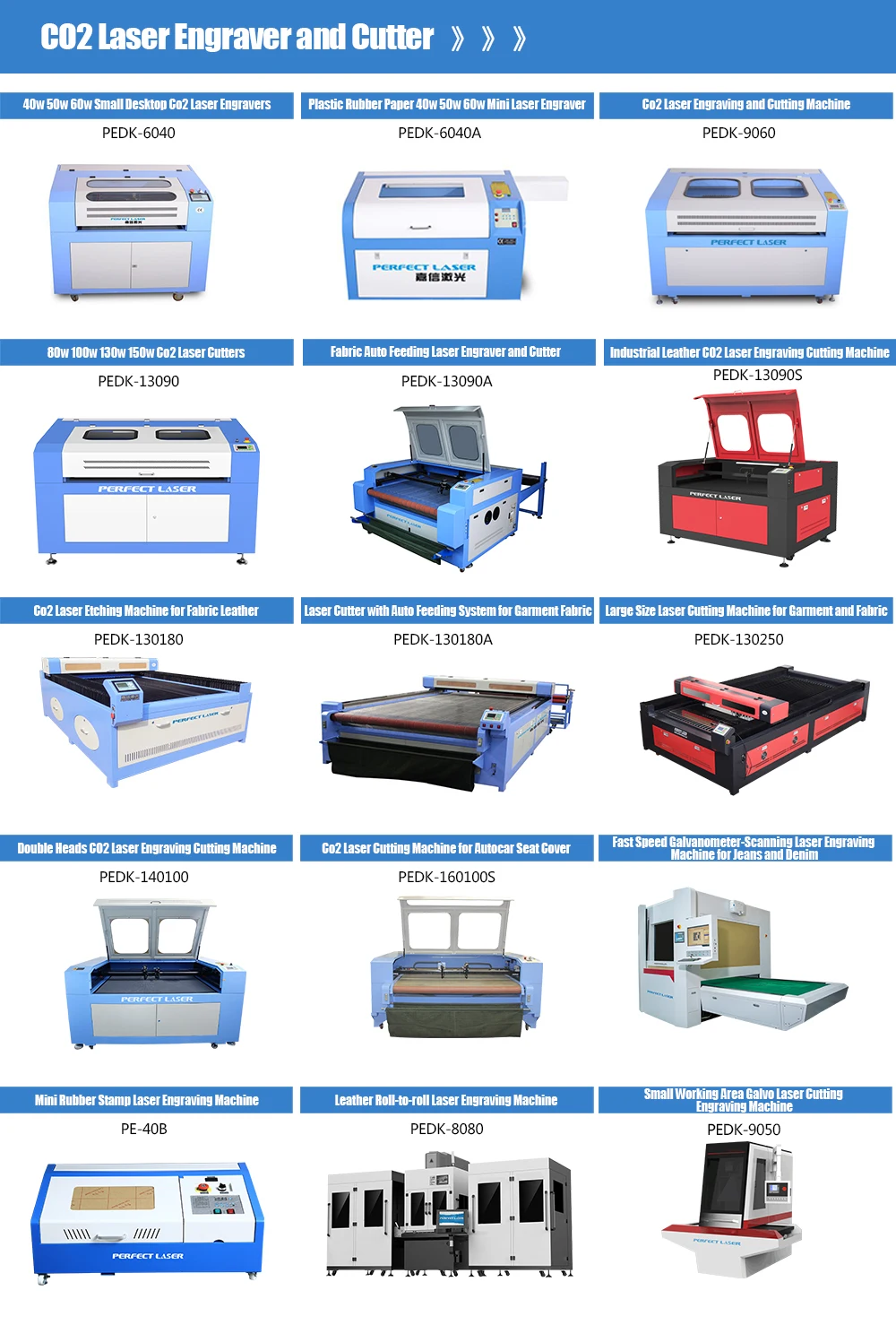 Perfect Large Affordable CO2 Engraving Machine For Wood/Acrylic/Plywood