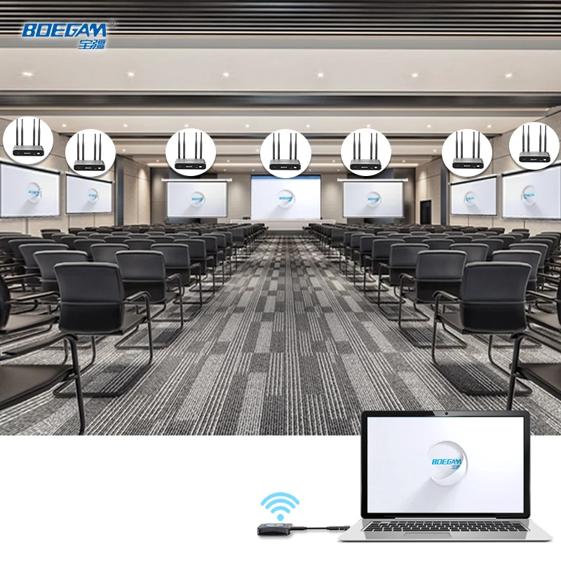 

1-to-7 Wireless Presentation System High Efficiency Multi-Receiver Setup